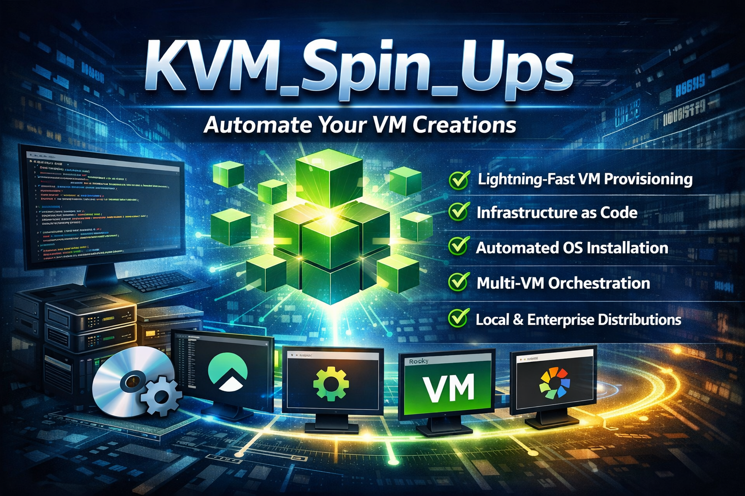 KVM Spin Ups | Infrastructure as Code Automation